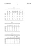 Methods of determining levels of steroid fractions utilizing SHBG calculations diagram and image