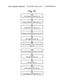 METHOD FOR FABRICATING NON-VOLATILE STORAGE WITH INDIVIDUALLY CONTROLLABLE SHIELD PLATES BETWEEN STORAGE ELEMENTS diagram and image