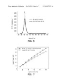 METHOD OF FABRICATING A NANO/MICRO STRUCTURE diagram and image