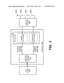 PULSED INTERVAL RADIO CALIBRATION diagram and image