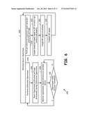 PULSED INTERVAL RADIO CALIBRATION diagram and image