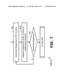 PULSED INTERVAL RADIO CALIBRATION diagram and image