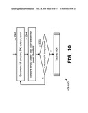 PULSED INTERVAL RADIO CALIBRATION diagram and image