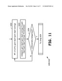 PULSED INTERVAL RADIO CALIBRATION diagram and image