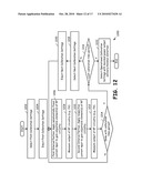 PULSED INTERVAL RADIO CALIBRATION diagram and image