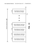 PULSED INTERVAL RADIO CALIBRATION diagram and image