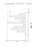 PULSED INTERVAL RADIO CALIBRATION diagram and image