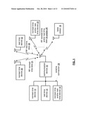 COLLABORATIVE PAIRING TRANSCEIVER WITH SPACE HOPPING PHASED ARRAY ANTENNA AND METHODS FOR USE THEREWITH diagram and image