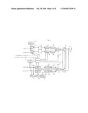 RADIO COMMUNICATION APPARATUS AND DC OFFSET ADJUSTMENT METHOD diagram and image