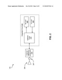 SYSTEMS AND METHODS FOR TUNING AN ANTENNA FOR A FREQUENCY MODULATION TRANSCEIVER diagram and image