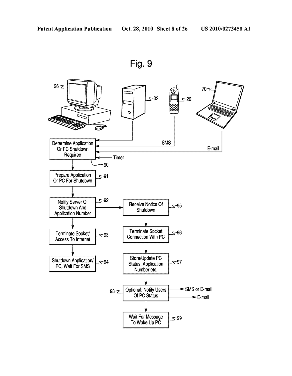 APPARATUS AND METHOD FOR ACTIVATING COMPUTER APPLICATIONS WITH SMS MESSAGING - diagram, schematic, and image 09