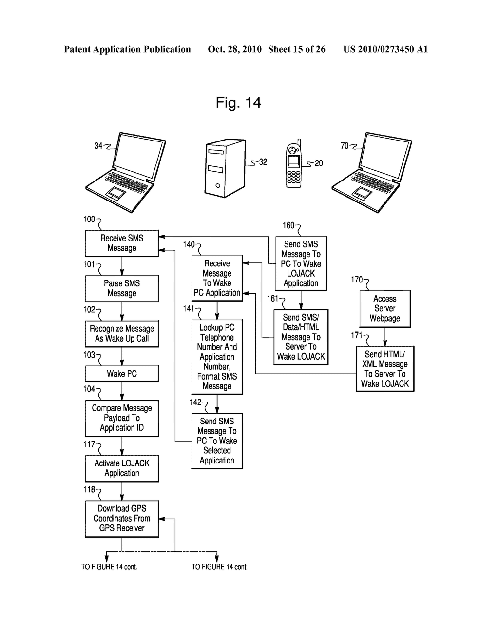 APPARATUS AND METHOD FOR ACTIVATING COMPUTER APPLICATIONS WITH SMS MESSAGING - diagram, schematic, and image 16