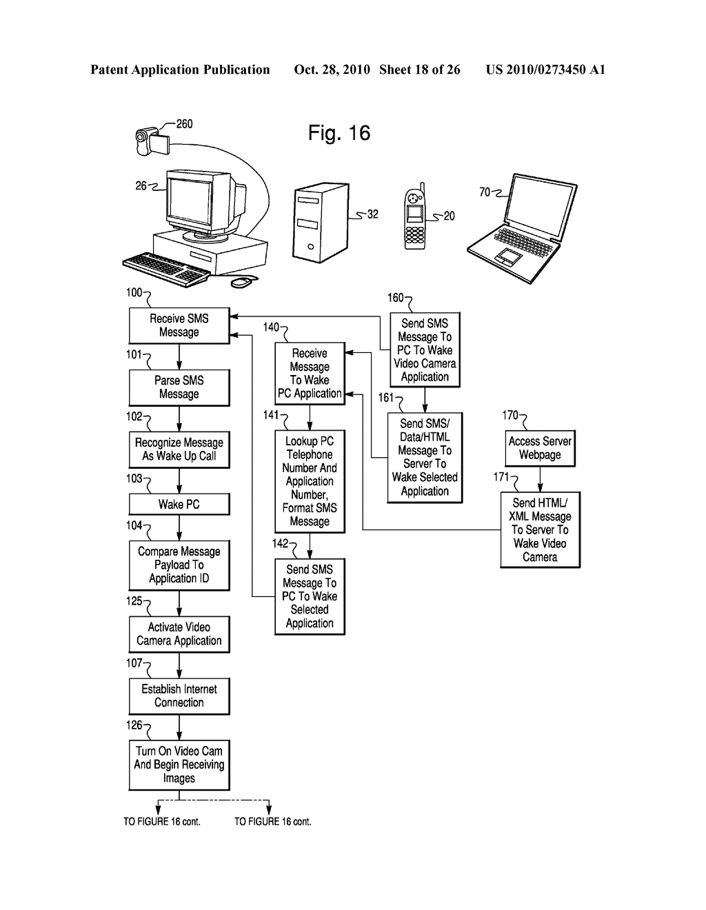 APPARATUS AND METHOD FOR ACTIVATING COMPUTER APPLICATIONS WITH SMS MESSAGING - diagram, schematic, and image 19