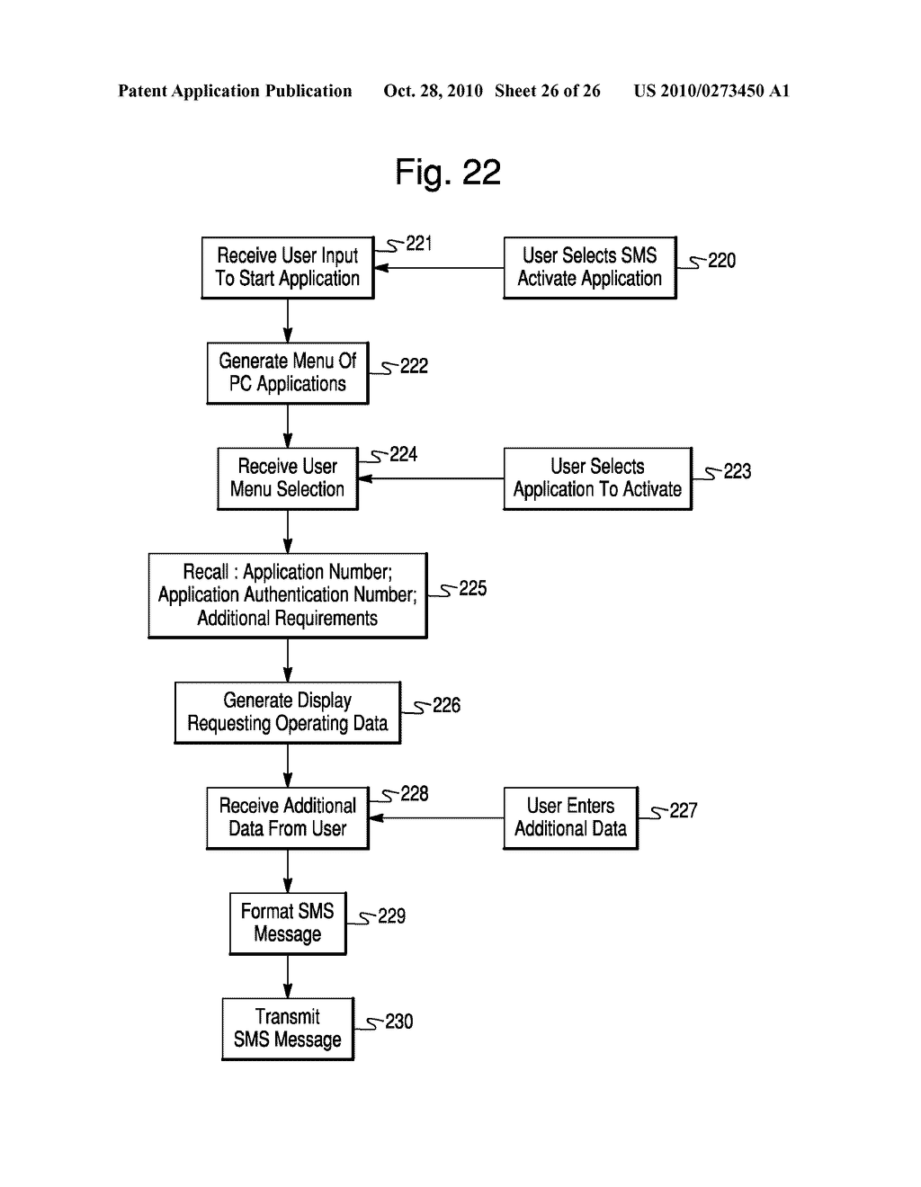 APPARATUS AND METHOD FOR ACTIVATING COMPUTER APPLICATIONS WITH SMS MESSAGING - diagram, schematic, and image 27
