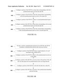 DATA EXTRACTION FROM A CALL diagram and image