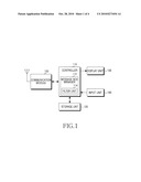 APPARATUS AND METHOD FOR MANAGING MESSAGE IN MOBILE TERMINAL diagram and image