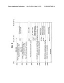 METHOD OF COMMUNICATING DATA IN A WIRELESS MOBILE COMMUNICATION SYSTEM diagram and image