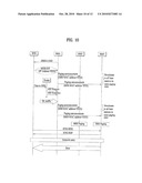 METHOD OF COMMUNICATING DATA IN A WIRELESS MOBILE COMMUNICATION SYSTEM diagram and image