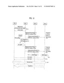 METHOD OF COMMUNICATING DATA IN A WIRELESS MOBILE COMMUNICATION SYSTEM diagram and image