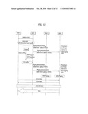 METHOD OF COMMUNICATING DATA IN A WIRELESS MOBILE COMMUNICATION SYSTEM diagram and image