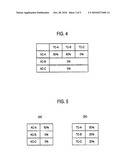 TRANSMISSION PROCESS RESTRICTION METHOD, MOBILE COMMUNICATION SYSTEM, AND MOBILE STATION diagram and image