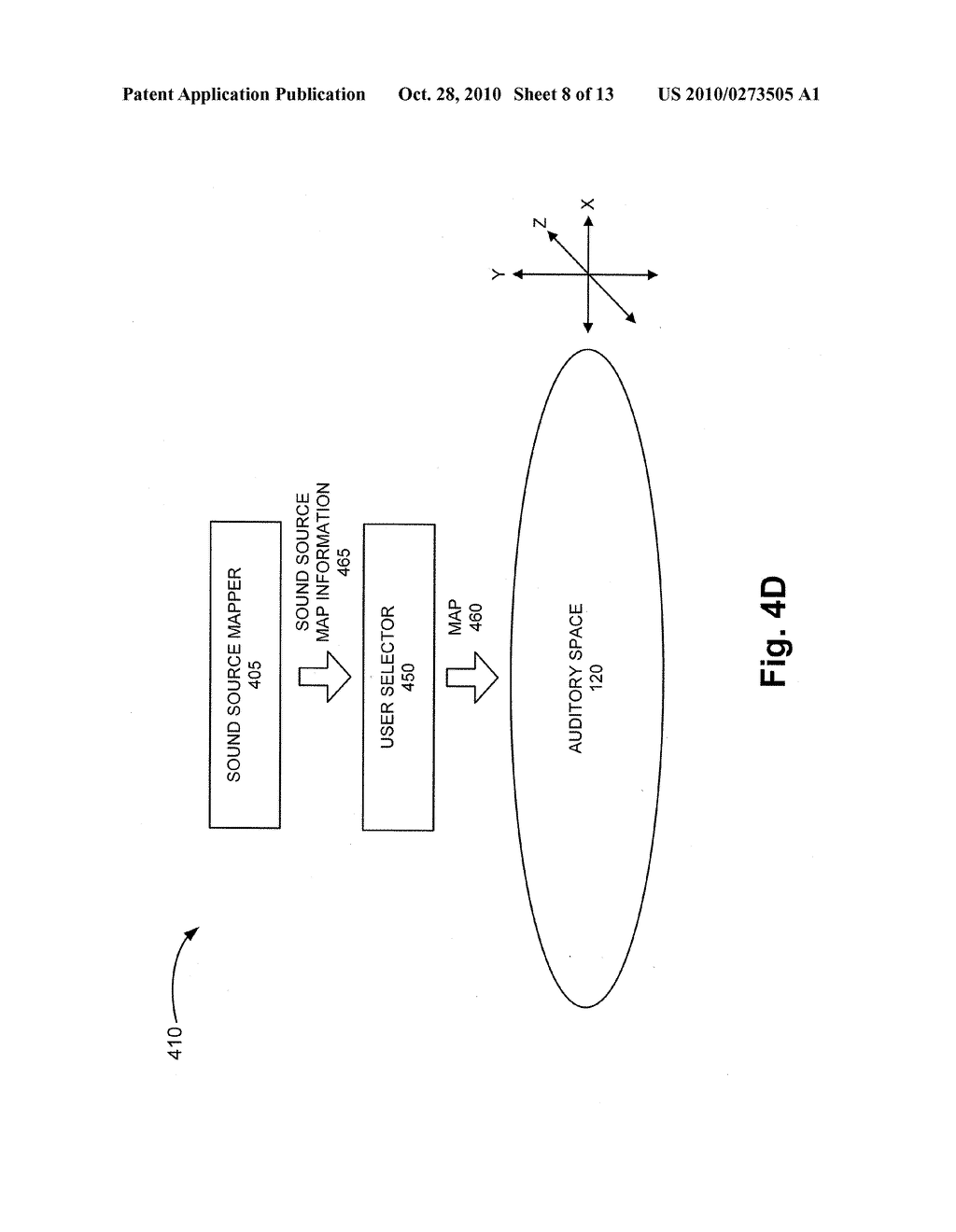 AUDITORY SPACING OF SOUND SOURCES BASED ON GEOGRAPHIC LOCATIONS OF THE SOUND SOURCES OR USER PLACEMENT - diagram, schematic, and image 09