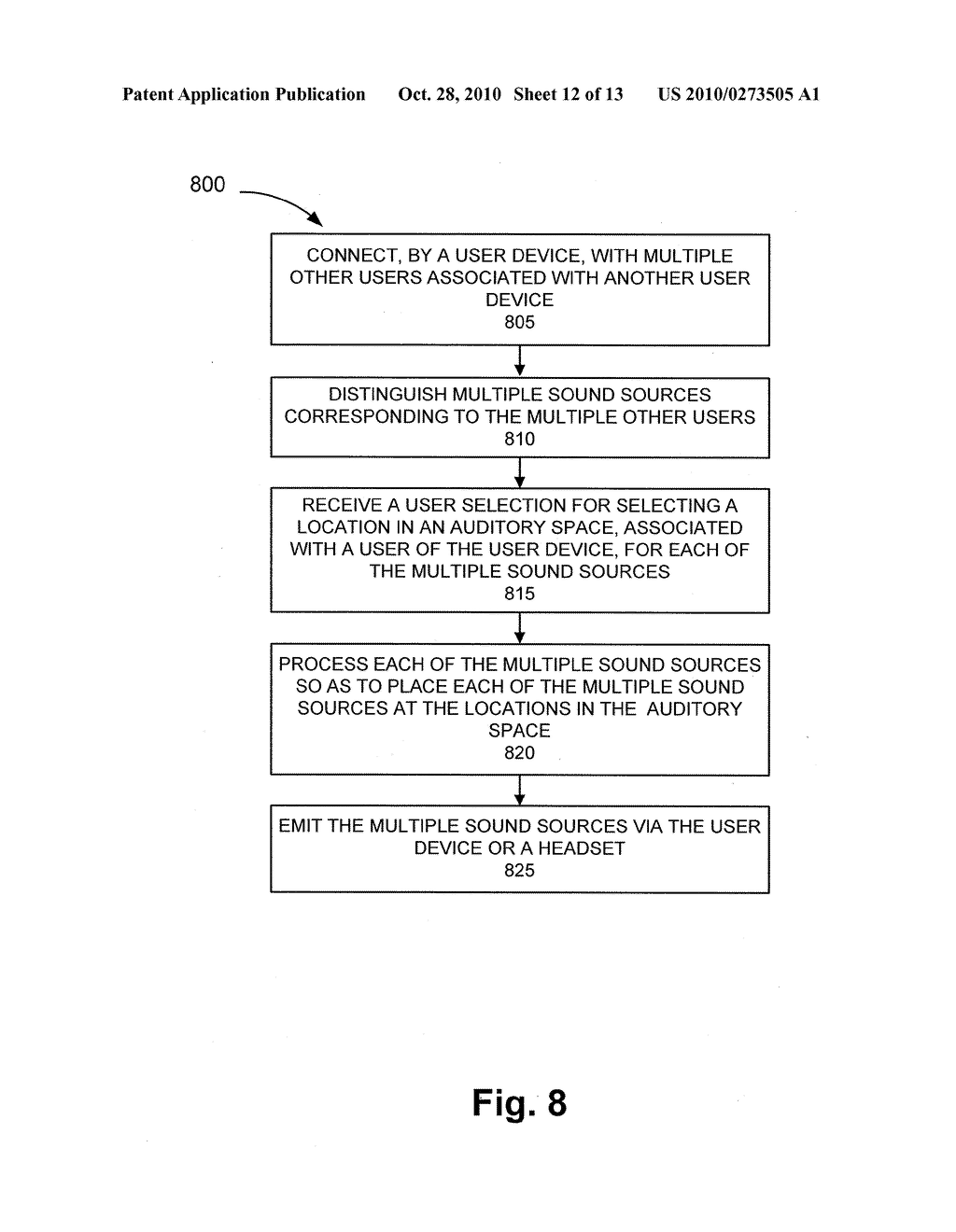 AUDITORY SPACING OF SOUND SOURCES BASED ON GEOGRAPHIC LOCATIONS OF THE SOUND SOURCES OR USER PLACEMENT - diagram, schematic, and image 13