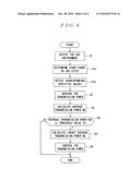 MOBILE COMMUNICATION TERMINAL AND TRANSMISSION POWER CONTROL METHOD OF THE SAME diagram and image