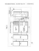 RADIO-FREQUENCY POWER AMPLIFIER DEVICE AND WIRELESS COMMUNICATION DEVICE INCLUDING THE SAME diagram and image