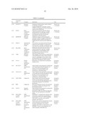 Use of 4-Aza Indole Derivatives for the Reduction of Mycotoxin Contamination diagram and image