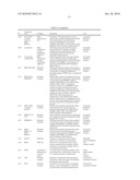 Use of 4-Aza Indole Derivatives for the Reduction of Mycotoxin Contamination diagram and image