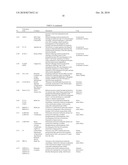 Use of 4-Aza Indole Derivatives for the Reduction of Mycotoxin Contamination diagram and image