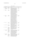 Use of 4-Aza Indole Derivatives for the Reduction of Mycotoxin Contamination diagram and image