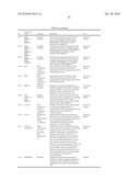 Use of 4-Aza Indole Derivatives for the Reduction of Mycotoxin Contamination diagram and image