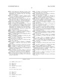 Methods for Assaying Gene Imprinting and Methylated CpG Islands diagram and image