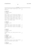 Methods for Assaying Gene Imprinting and Methylated CpG Islands diagram and image