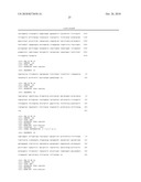 Methods for Assaying Gene Imprinting and Methylated CpG Islands diagram and image