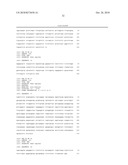 Methods for Assaying Gene Imprinting and Methylated CpG Islands diagram and image