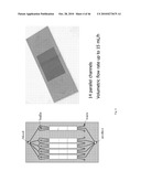 Methods for detecting fetal abnormality diagram and image