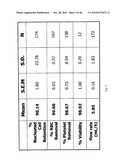 Methods for detecting fetal abnormality diagram and image