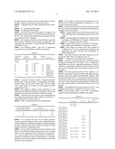 METHODS FOR THE PREPARATION OF DNA MICROARRAYS WITH LINEAR HIGH DENSITY PROBES diagram and image