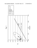 Ethylene-Based Copolymers, Lubricating Oil Compositions Containing the Same, and Methods for Making Them diagram and image