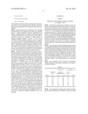 Polymeric Compositions Useful as Rheology Modifiers and Methods for Making Such Compositions diagram and image