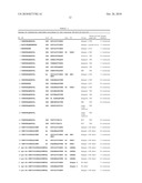 CHIMERICAL PEPTIDIC MOLECULES WITH ANTIVIRAL PROPERTIES AGAINST THE VIRUSES OF THE FLAVIVIRIDAE FAMILY diagram and image