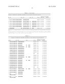 CHIMERICAL PEPTIDIC MOLECULES WITH ANTIVIRAL PROPERTIES AGAINST THE VIRUSES OF THE FLAVIVIRIDAE FAMILY diagram and image