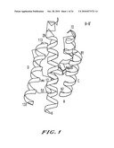 PEPTIDES OF IL-2 diagram and image