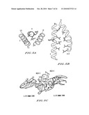 PEPTIDES OF IL-2 diagram and image