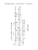 PEPTIDES OF IL-2 diagram and image