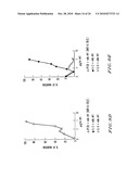 PEPTIDES OF IL-2 diagram and image