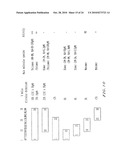 PEPTIDES OF IL-2 diagram and image